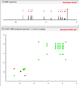 screenshot-www nmrdb org 2015-04-22 12-29-57