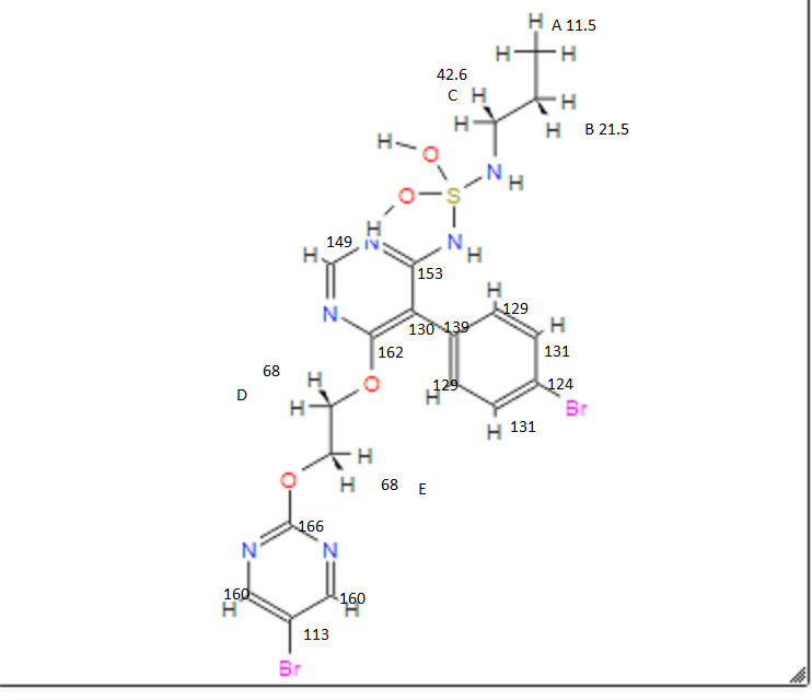 Predict 13c  NMR spectra VAL