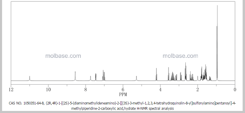 1h nmr gr molbase