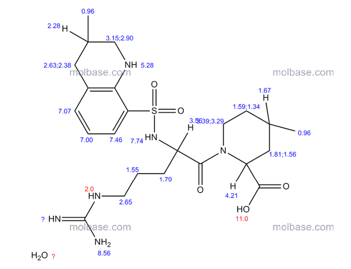 1h nmr val molbase