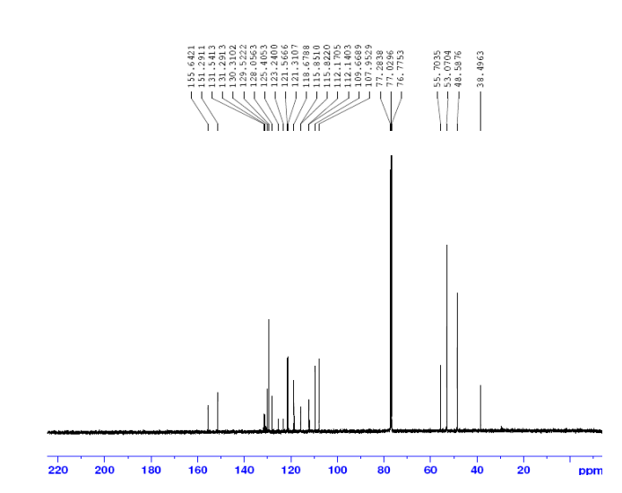 13c nmr