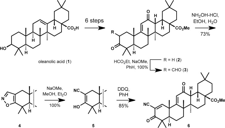Image result for BARDOXOLONE METHYL SYNTHESIS