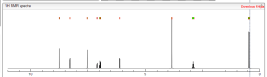 LEN BASE NMR GRAPH 1H