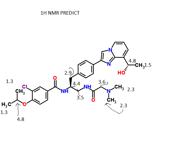 gsk 923295 chemspider 1