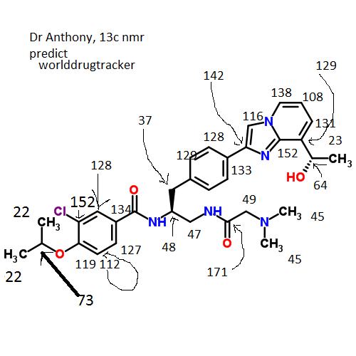 gsk 923295 chemspider