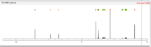 TOFA  1H proton NMR spectra