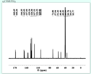 13C NMR