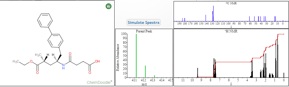 SACUBITRIL CHEMDOOCL