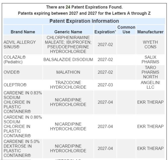 how long does reconstituted tirzepatide last Clint