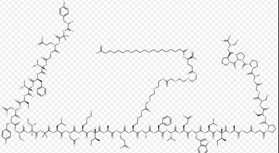 tirzepatide y nad FDA Grants Tirzepatide a New Indication for Obesity Management