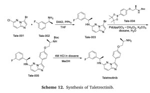 Taletrectinib « New Drug Approvals